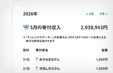チャレンジ基金